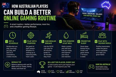 How Australian Players Can Build a Better Online Gaming Routine