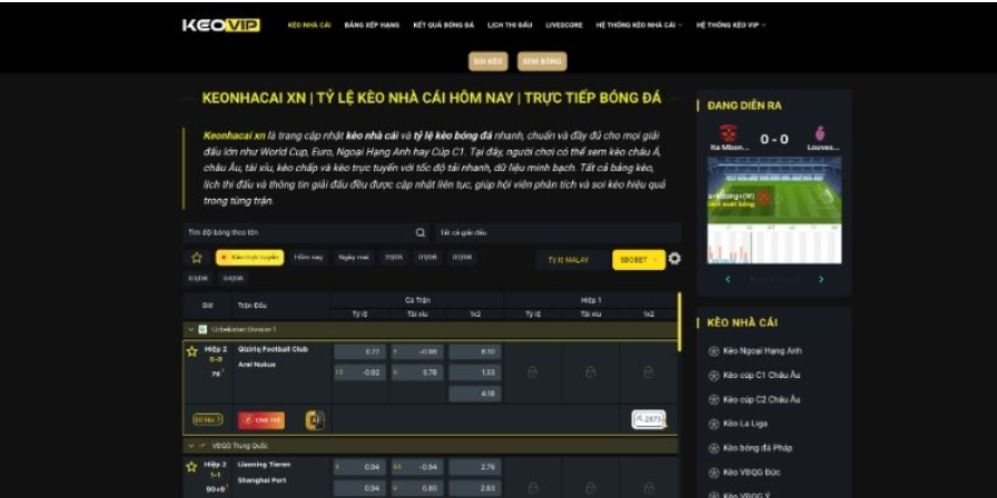 Today’s bookmaker betting odds and yellow card markets